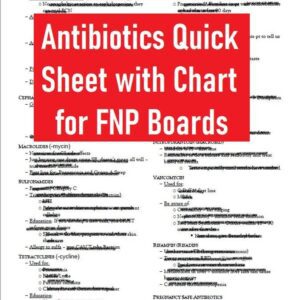 Antibiotic Quick Reference for FNPA-GNP Boards